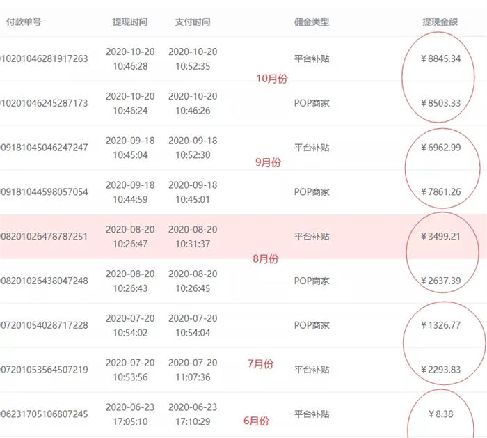 我是如何把一个知乎号运营到可以养活自己的？ 知乎 经验心得 第1张