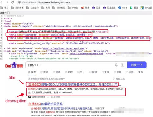 符合SEO的网站优化有哪些？ SEO优化 SEO推广 第2张