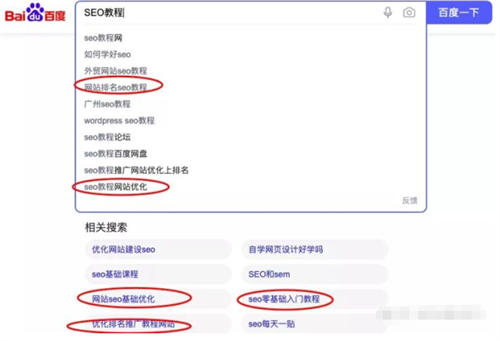 符合SEO的网站优化有哪些？ SEO优化 SEO推广 第3张