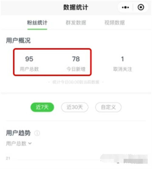 揭秘各平台上枢纽词排名靠前的因素 SEO SEO推广 第4张