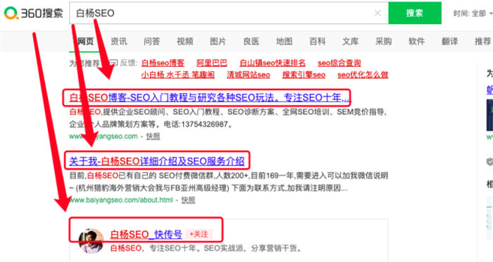 360、搜狗、必应网站SEO优化如何做？ SEO优化 SEO 好文分享 第1张