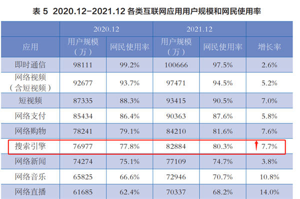 这10个免费流量入口必须掌控 百度 引流 经验心得 第1张