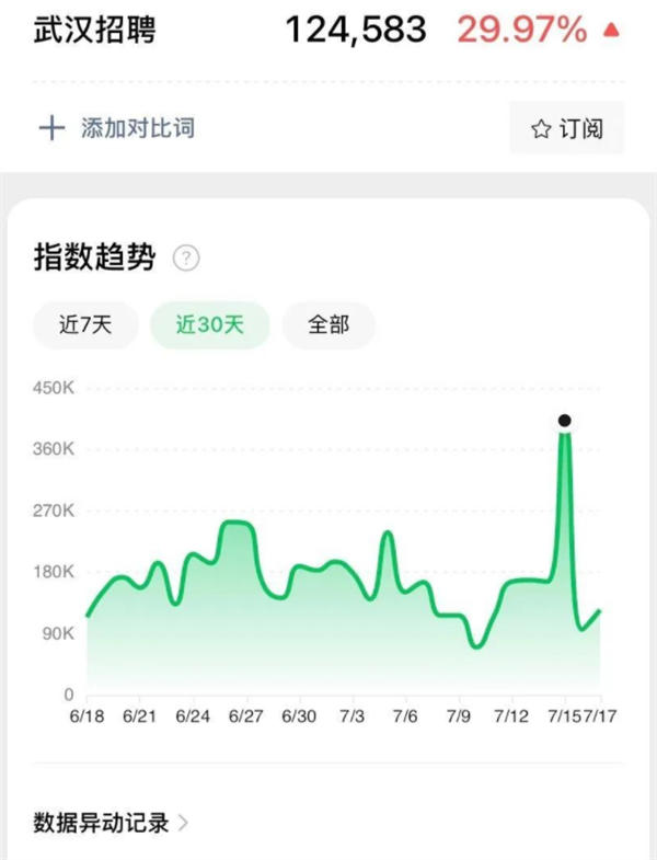 视频号里面月入3万的项目，变现＋所有流程 网赚 引流 视频号 博客运营 第1张