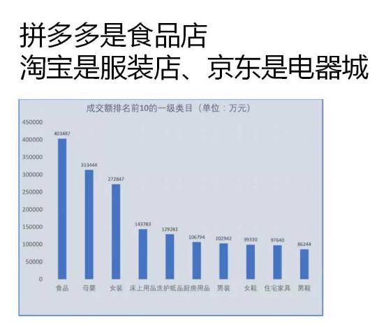 梁宁万字阐发：除“假货”，拼多多还有什么？