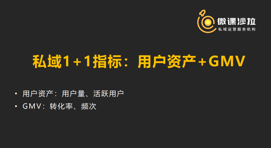 双11，如何使用企业微信私域获客转化