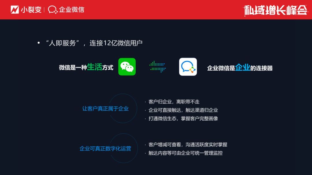 企业微信行业总监：无“微”不至，连接助力商业增长