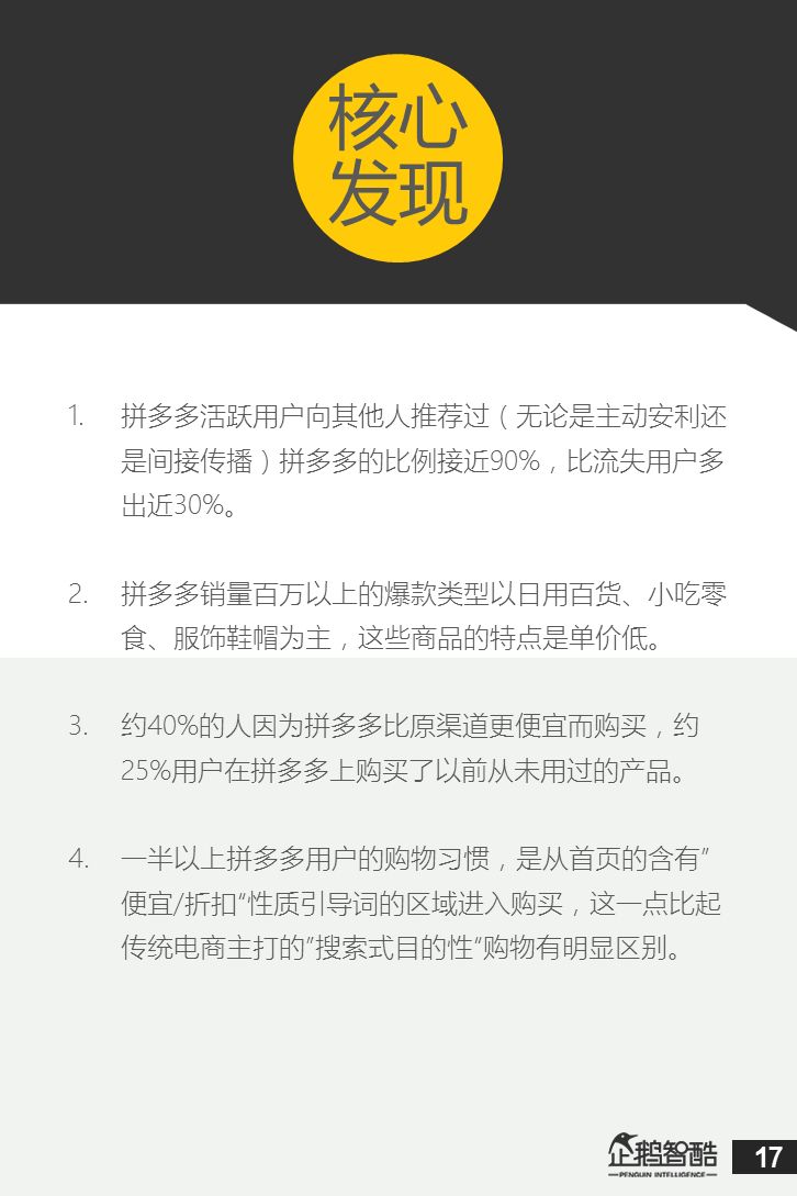 电商新盈利探秘：拼多多用户研究述说