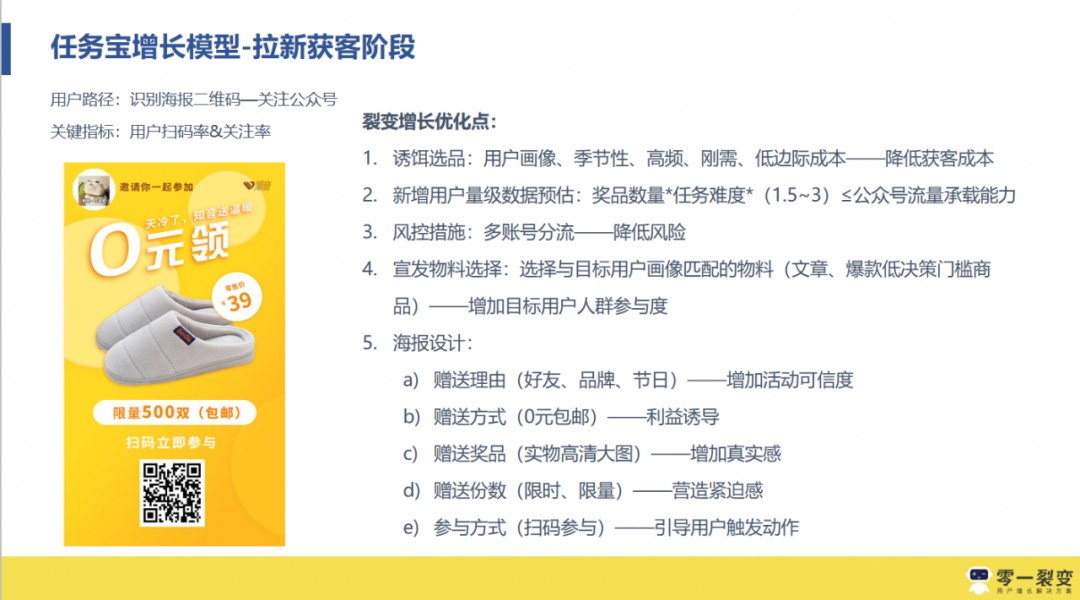 3年300+裂变实战项目操盘，我们发现它的底层逻辑