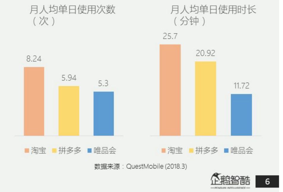 梁宁万字阐发：除“假货”，拼多多还有什么？