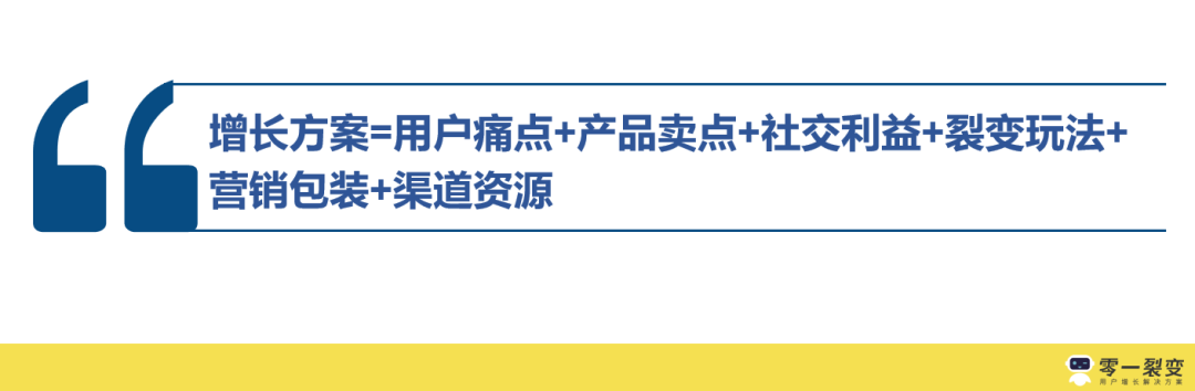 3年300+裂变实战项目操盘，我们发现它的底层逻辑