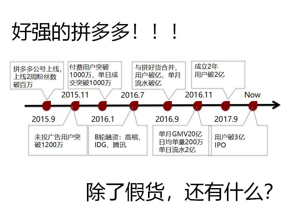 梁宁万字阐发：除“假货”，拼多多还有什么？