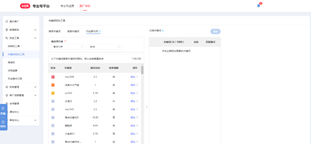 小红书流量盈利词「0基础」实操手册