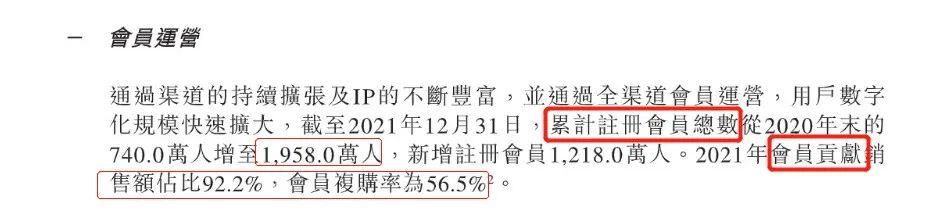 独家：泡泡玛特私域一年营收超8.9亿！纯的！