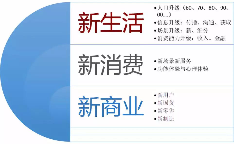 梁宁万字阐发：除“假货”，拼多多还有什么？