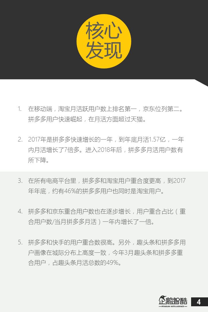 电商新盈利探秘：拼多多用户研究述说