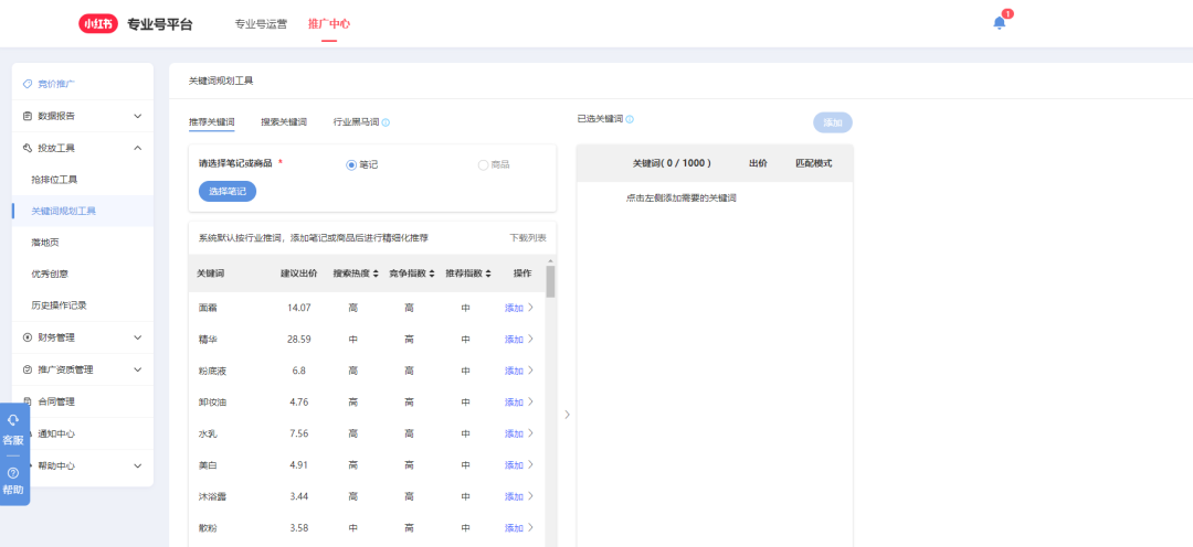 小红书流量盈利词「0基础」实操手册